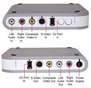 Dazzle dvc 130 driver mac